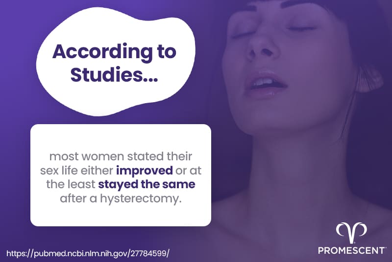 Female Ejaculation After Hysterectomy